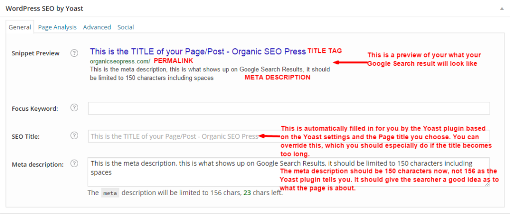 meta description and title tag