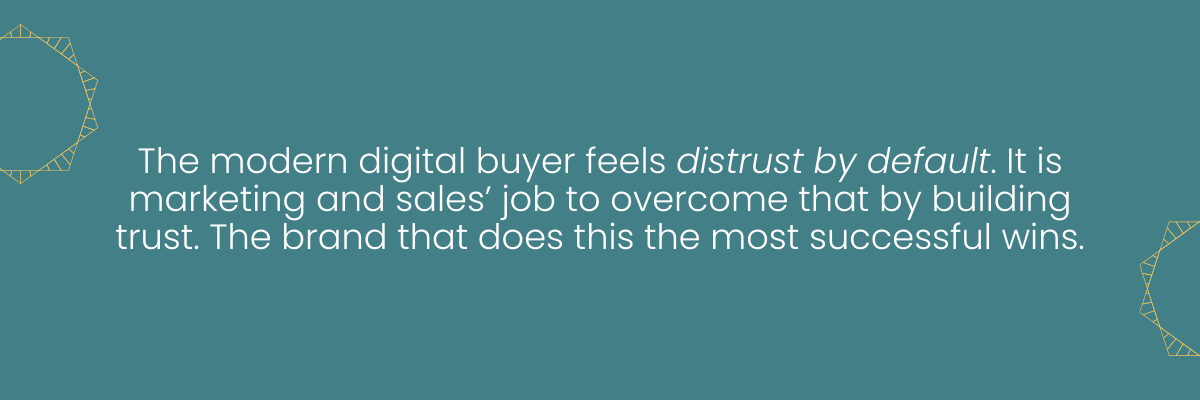 Modern Buyer Trust