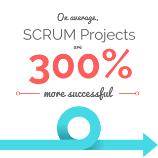 SCRUM.png